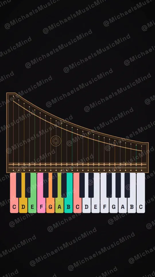 1547 Harpsichord